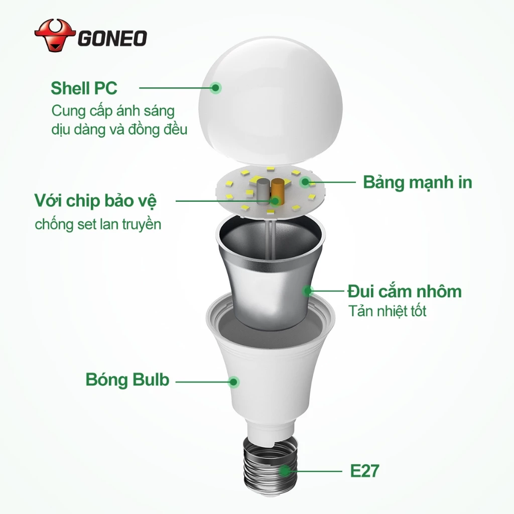 Bóng đèn LED Bulb Goneo MQ – A107 – E27- Công suất 7W – 6500K – Bền bỉ – Tiết kiệm