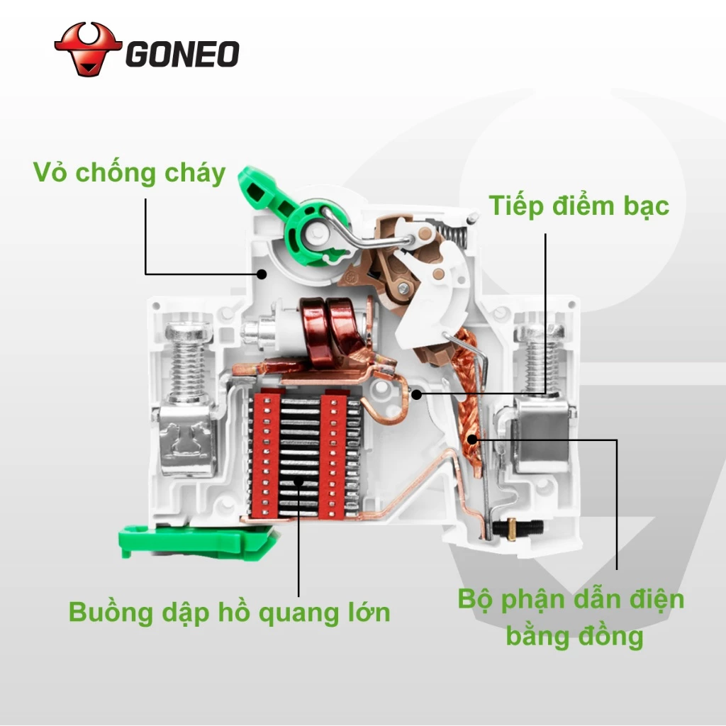 Bộ ngắt mạch điện – Aptomat 1 pha Goneo – An Toàn – Chính hãng