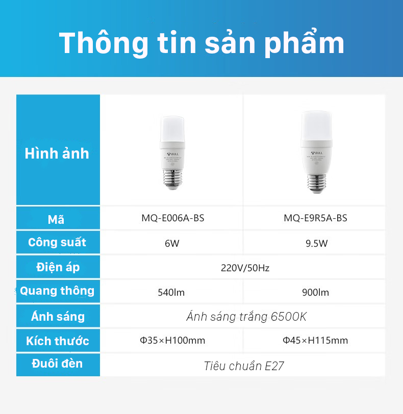 Bóng đèn LED Bulb Goneo 6W E27 - MQ-E006A- BS 6500K - Hiệu Suất Cao 2