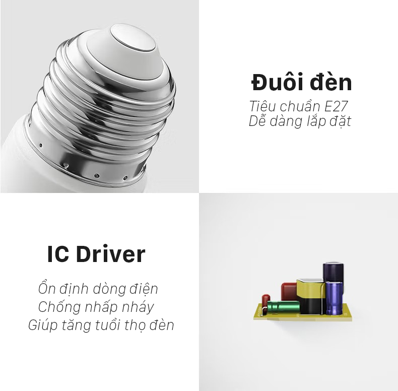 Bóng đèn LED Bulb Goneo 6W E27 – MQ-E006A- BS 6500K – Hiệu Suất Cao
