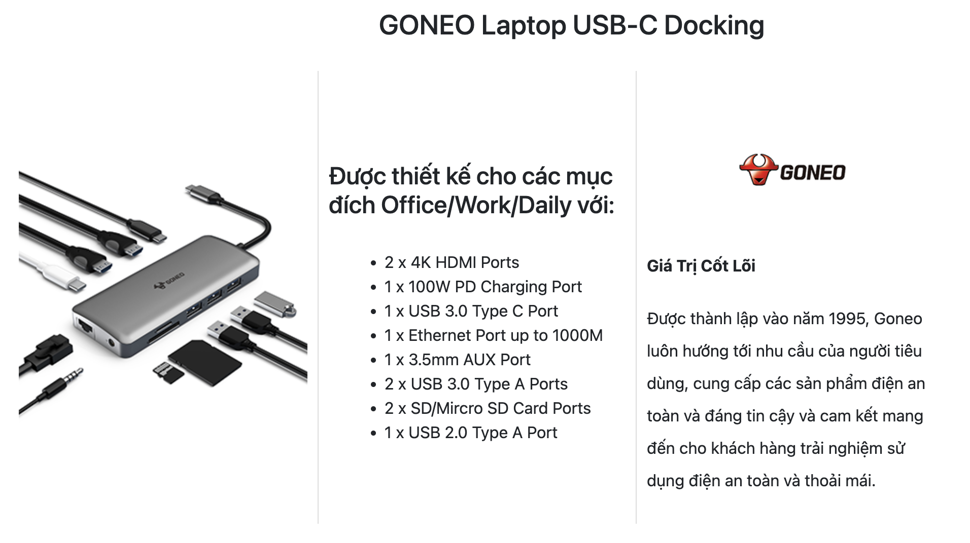 HUB GONEO 11 in 1 USB-C Docking Station, DEX với 2 cổng HDMI 4K, Sạc Nhanh Chuẩn PD 100W ,5Gbps USB-C,1000Mbps Ethernet Port,USB C Dongle for MacBook, Dell XPS, Samsung Galaxy 2