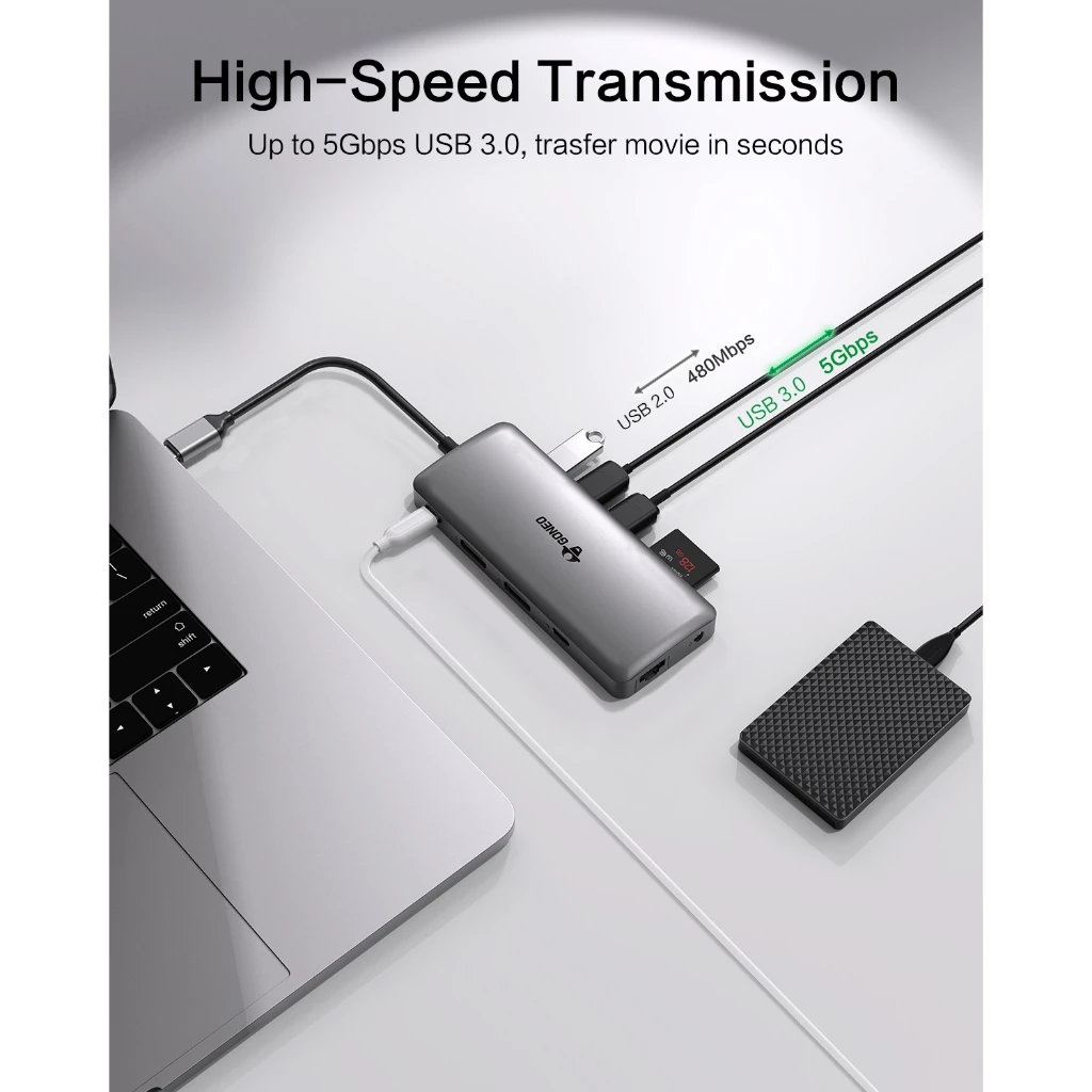 HUB GONEO 11 in 1 USB-C Docking Station, DEX với 2 cổng HDMI 4K, Sạc Nhanh Chuẩn PD 100W ,5Gbps USB-C,1000Mbps Ethernet Port,USB C Dongle for MacBook, Dell XPS, Samsung Galaxy 10