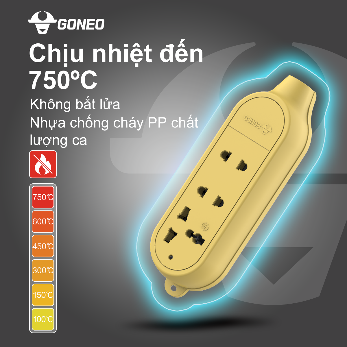 Ổ Cắm Chống Va Đập Chống Cháy GONEO 3 Ổ Đa Năng Công Suất Lớn 16A/4000W – C4D
