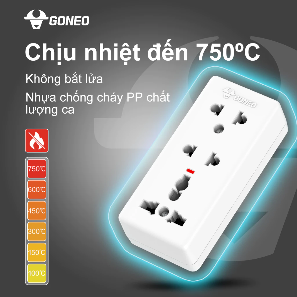 Ổ Cắm Điện Chống Cháy Mini GONEO 3 Ổ Không Kèm Dây 2500W – Trắng – Chính Hãng – 103
