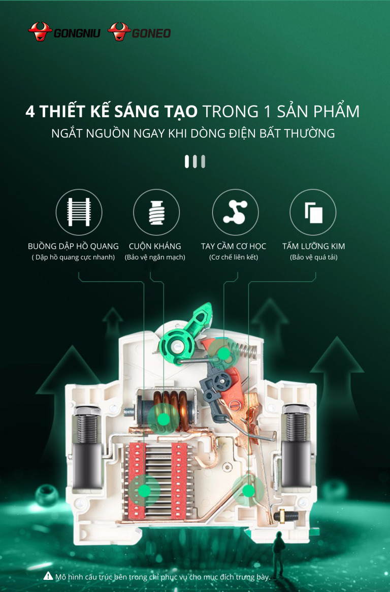 CẦU DAO TỰ ĐỘNG MCB LB-125 3