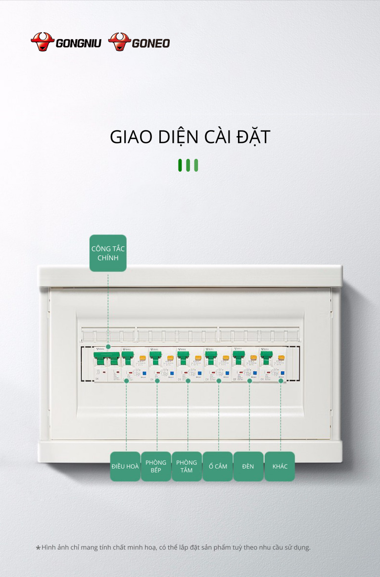 CẦU DAO TỰ ĐỘNG MCB LB-125 5