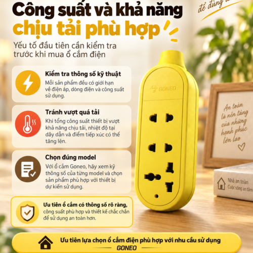 5 Tiêu Chí Ổ Cắm Dân Dụng An Toàn Và Thông Minh